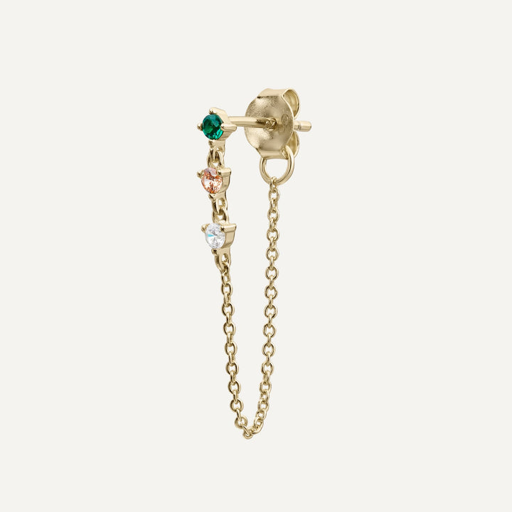 AUSKARS PIERCING ALANYA